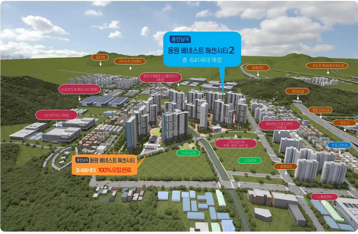 동원베네스트 헤센시티 조감도