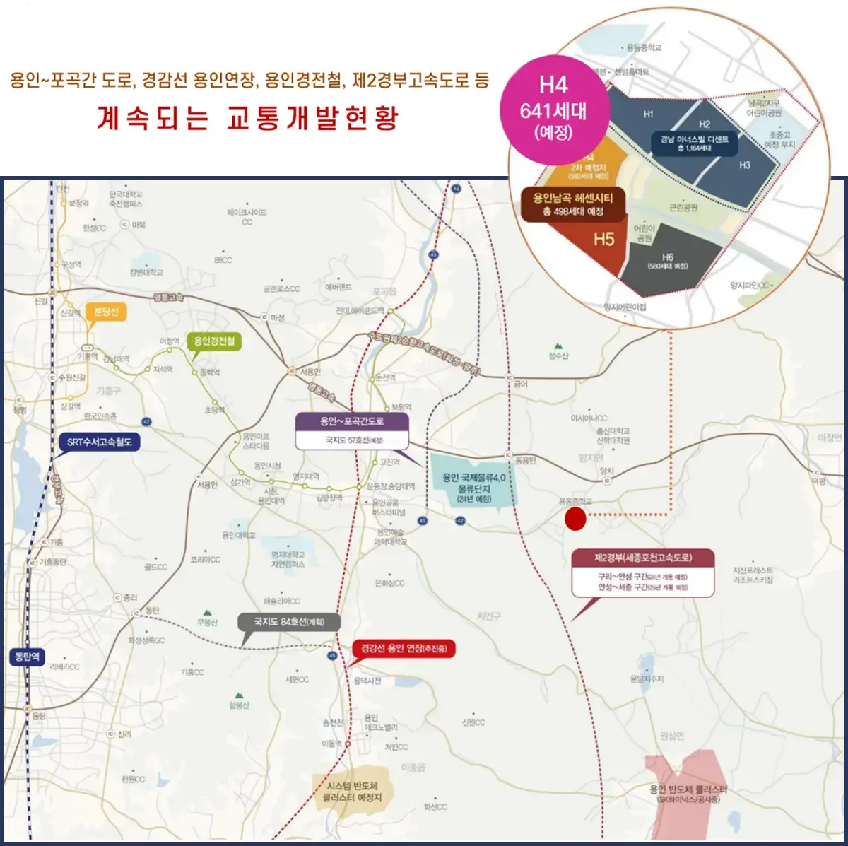 용인 남곡지구 입지환경