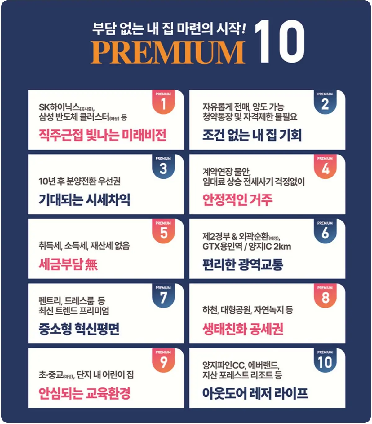 민간임대아파트 계약혜택